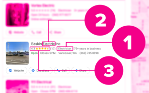 Google Business Profile Optimizations to Rank Higher in Local SEO 1 google business profile optimization 1